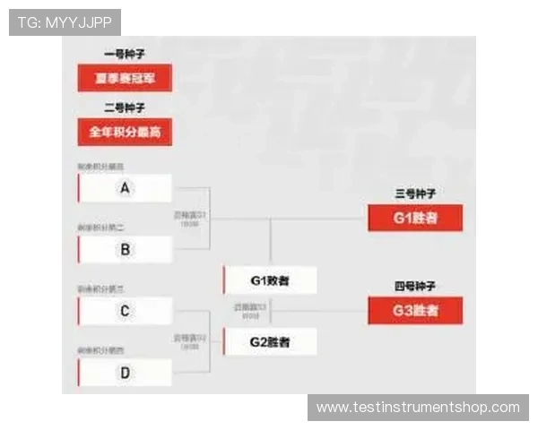 B体育手机版APP的最新版本更新内容与未来功能发展方向